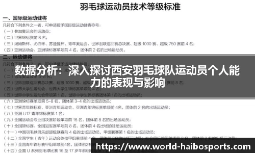 数据分析：深入探讨西安羽毛球队运动员个人能力的表现与影响