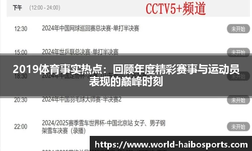 2019体育事实热点：回顾年度精彩赛事与运动员表现的巅峰时刻