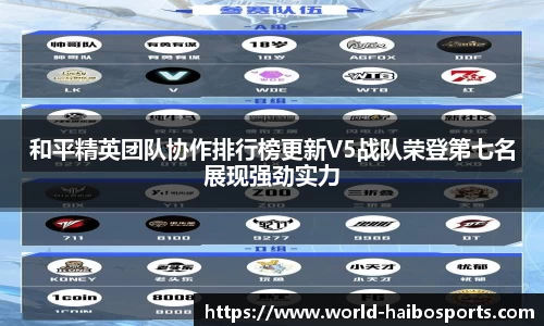 和平精英团队协作排行榜更新V5战队荣登第七名展现强劲实力